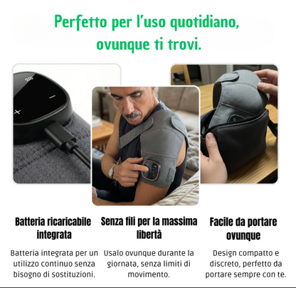 Metti fine al dolore alla spalla e guarisci la lesione in 8 settimane O Non Paghi Nulla